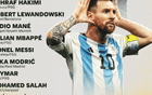 梅西領銜FIFA候選14人，2月27日揭曉！