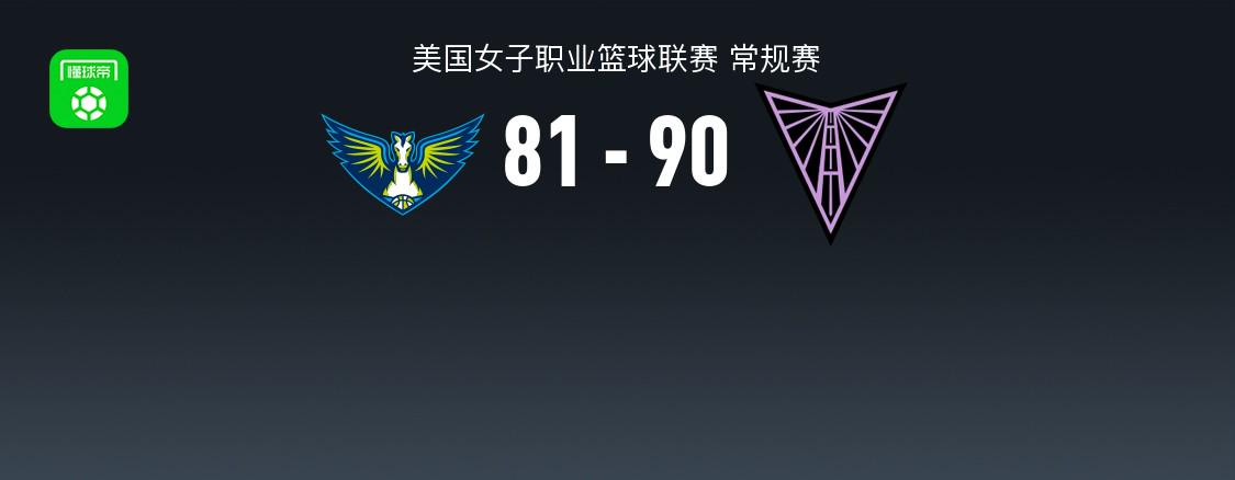 WNBA戰(zhàn)斗報告：金州Valkyrie 90-81飛行翅膀 Veronica Burton 25+5+13