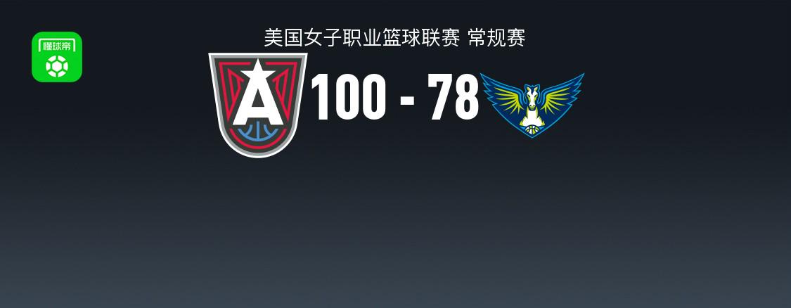 WNBA戰斗報告：Dream 100-78 Wins Fei Wing Ryan Howard 24+4+5