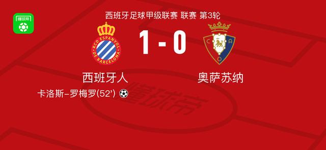 Espanyol 1-0 Osasuna Carlos Romero贏得了進球
