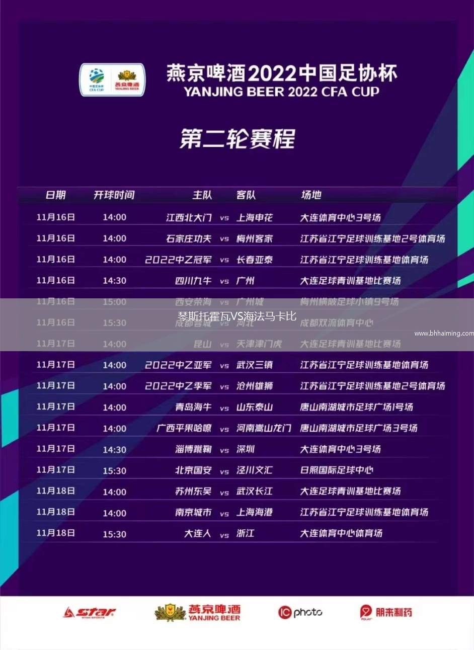 琴斯托霍瓦VS海法馬卡比