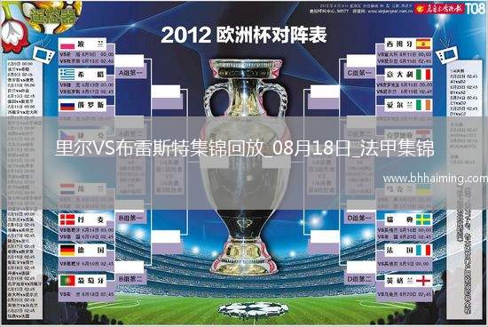 法甲-吉魯破門敦比亞雙響里爾3-0布雷斯特