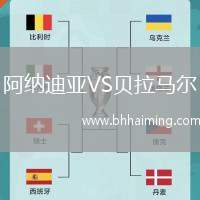 阿納迪亞VS貝拉馬爾