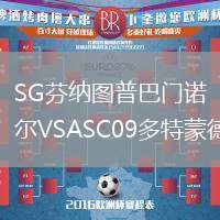 SG芬納圖普巴門諾爾VSASC09多特蒙德
