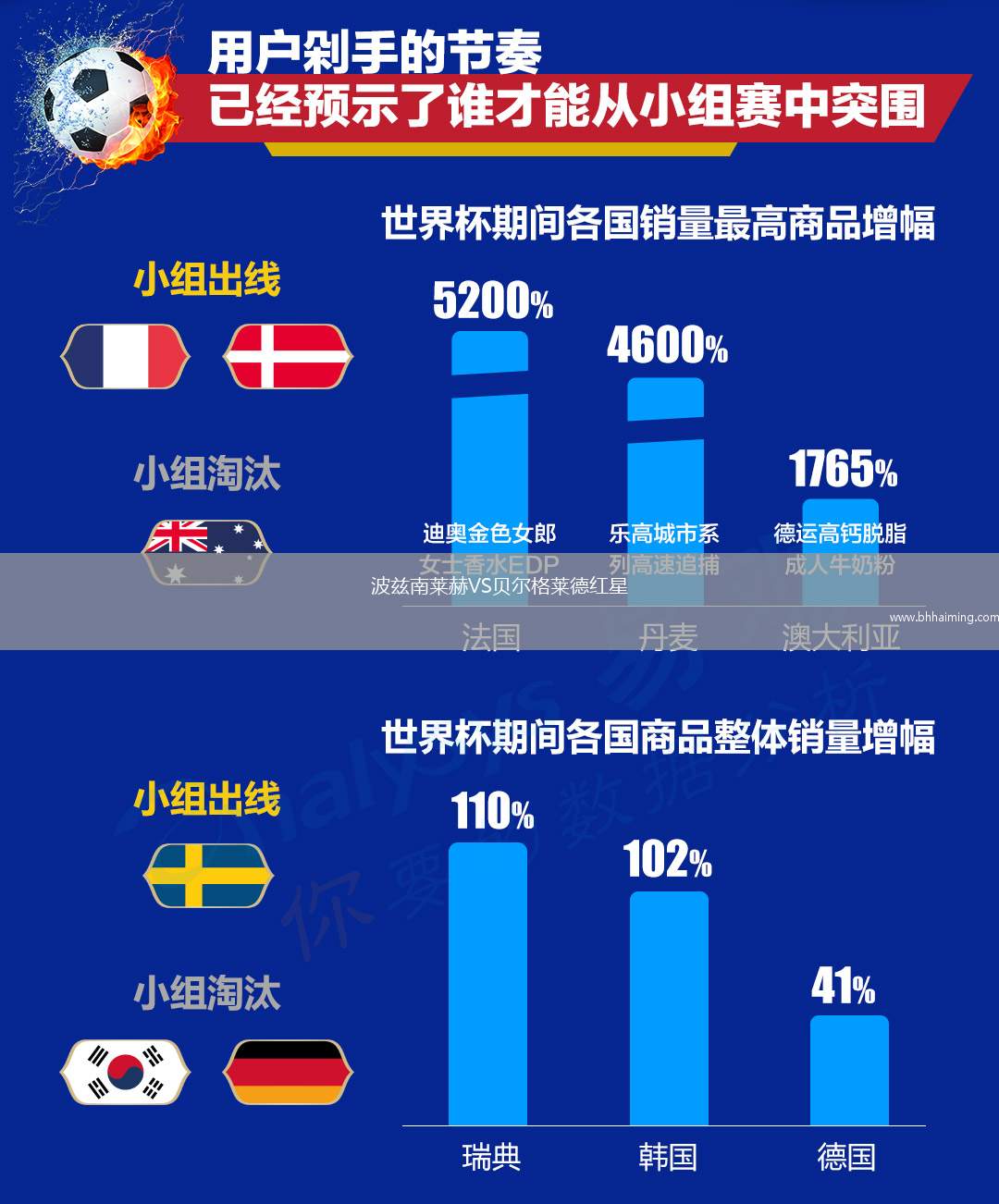 波茲南萊赫VS貝爾格萊德紅星