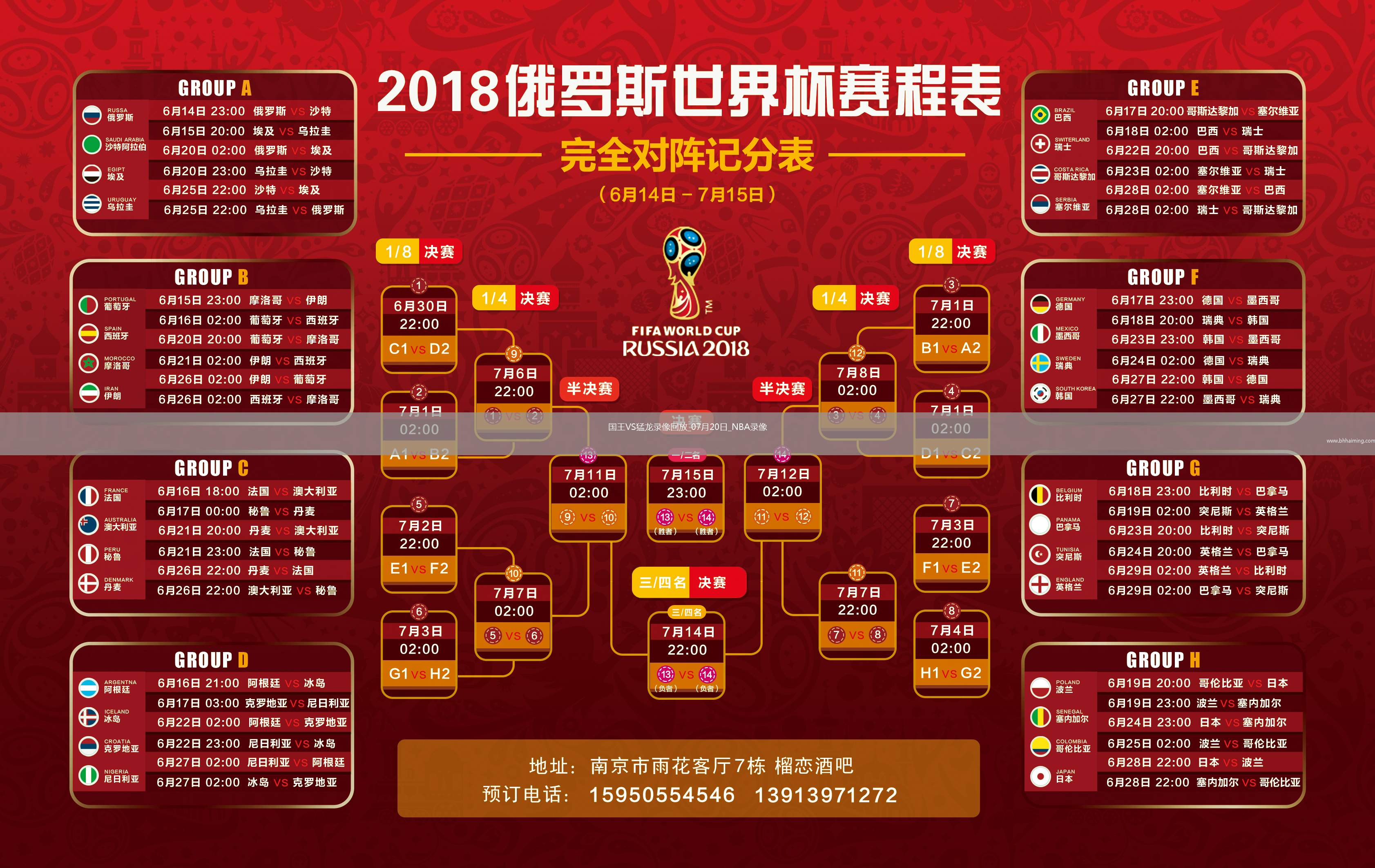 NBA夏季聯賽半決賽國王98-88猛龍