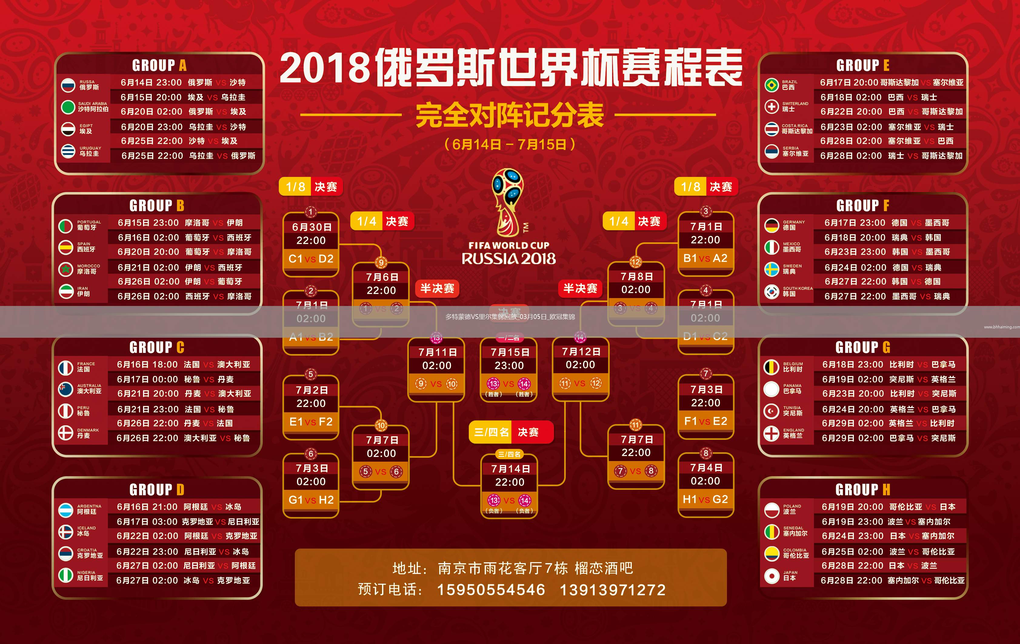 03月05日歐冠1/8決賽首回合多特蒙德vs里爾進球視頻