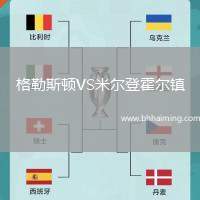 格勒斯頓VS米爾登霍爾鎮