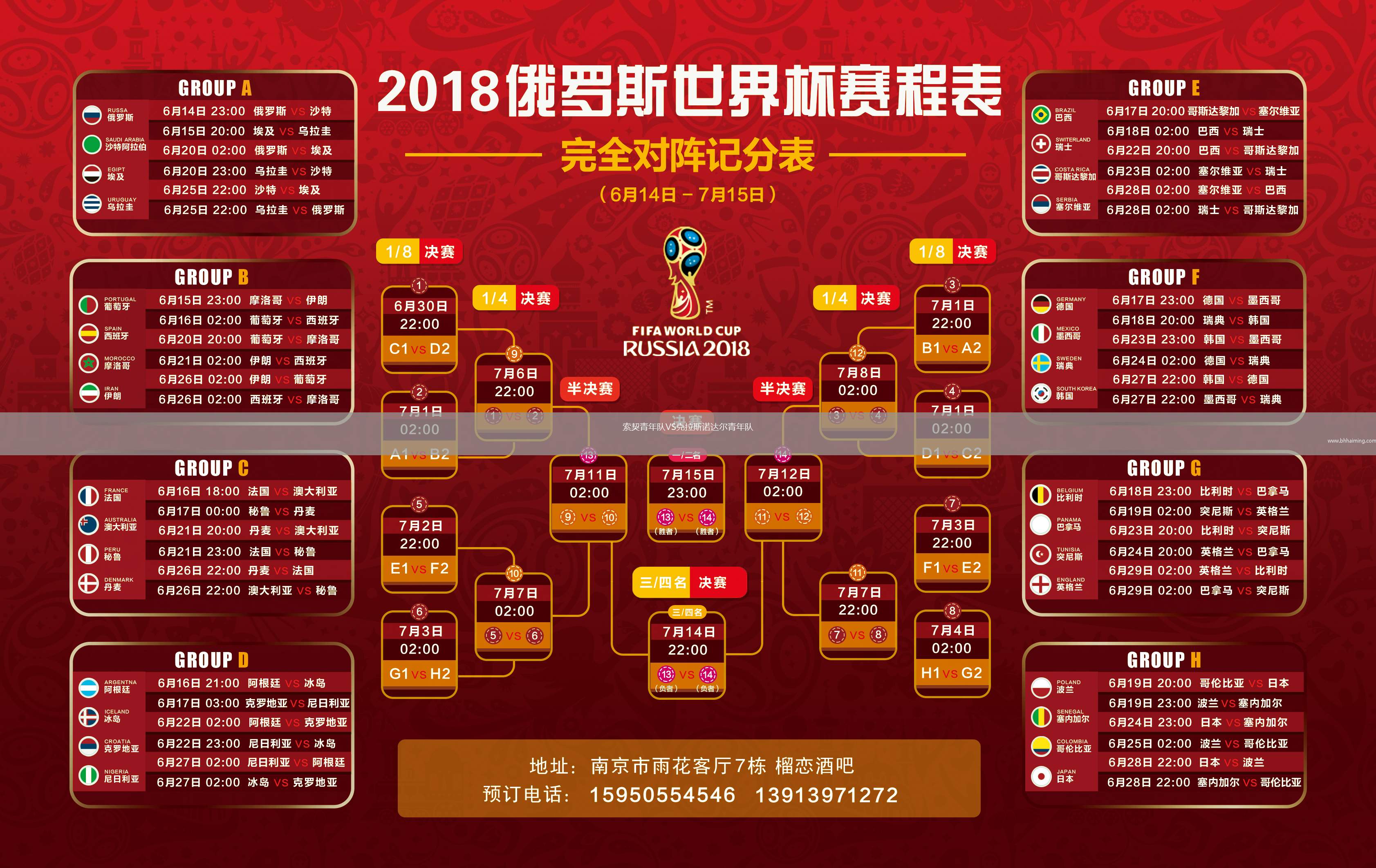 索契青年隊VS克拉斯諾達爾青年隊
