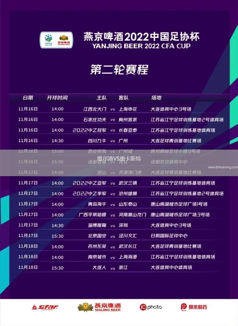 維爾港VS唐卡斯特