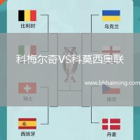 科梅爾奇VS科莫西奧聯