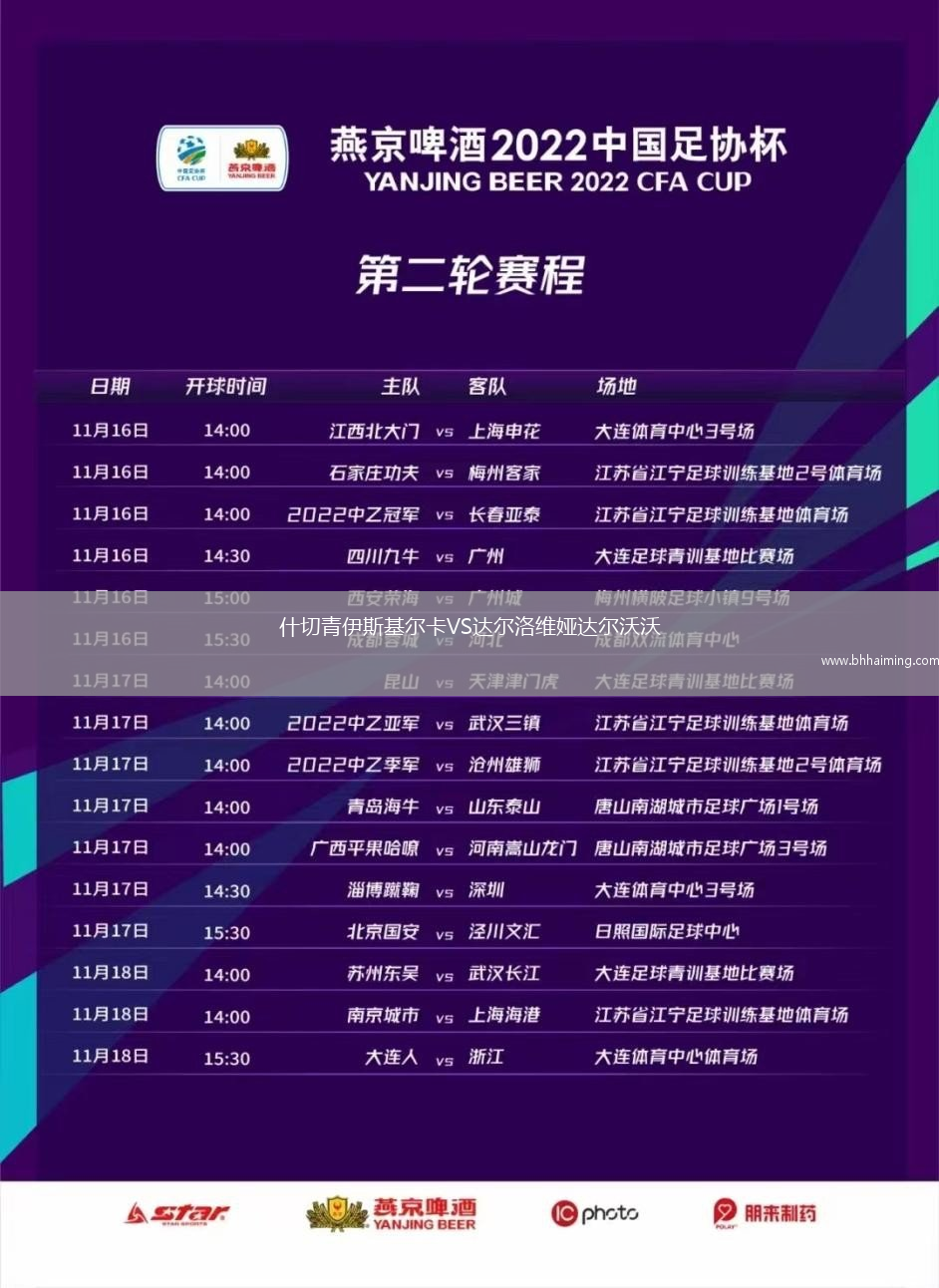 什切青伊斯基爾卡VS達爾洛維婭達爾沃沃