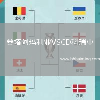 桑塔阿瑪利亞VSCD科瑞亞