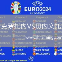 克羅托內VS貝內文托