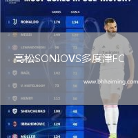 高松SONIOVS多度津FC