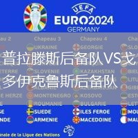 普拉滕斯后備隊VS戈多伊克魯斯后備隊
