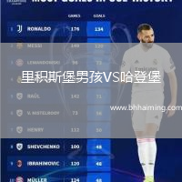 里積斯堡男孩VS哈登堡