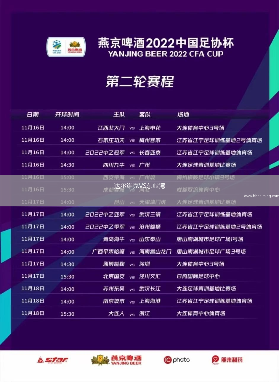 達爾維克VS東峽灣