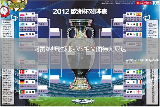 阿雷納斯勝利隊(duì)VS祖文圖德尤尼達(dá)