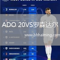 ADO 20VS羅森達爾
