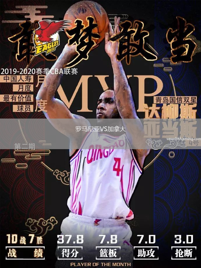 羅馬尼亞VS加拿大
