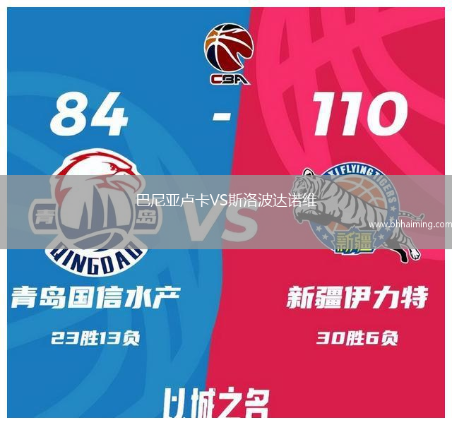 巴尼亞盧卡VS斯洛波達諾維