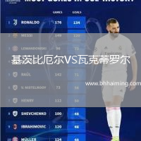 基茨比厄爾VS瓦克蒂羅爾